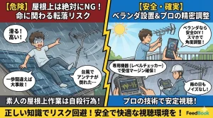 地デジ・BSアンテナ工事は自分でできる？「屋根からの転落リスク」と雨で映らなくなるDIYの限界