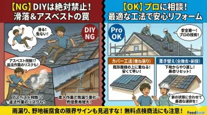 屋根の「張り替え」はDIYできる？アスベストのリスクと、失敗しない「カバー工法 vs 葺き替え」の選び方